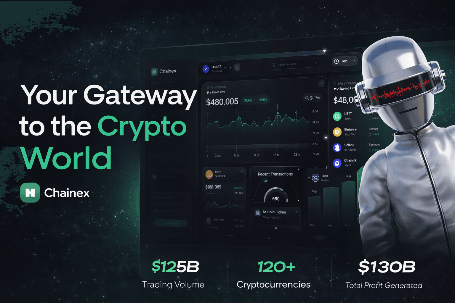 Your Gateway to the Crypto World — Chainex